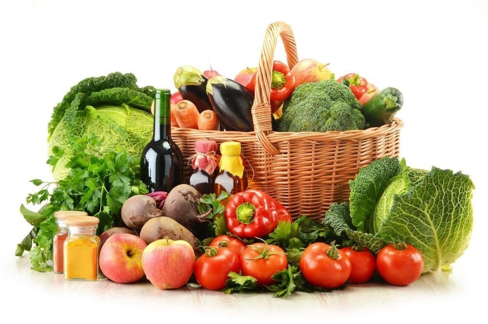Продуктовая корзина на $20 в разных странах.
